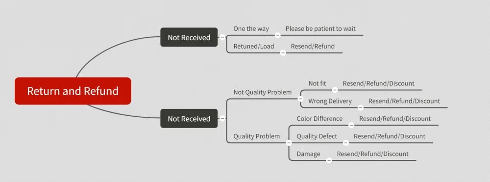 Camiseta Atabey Boricua – Diosa Taína y Orgullo Ancestral